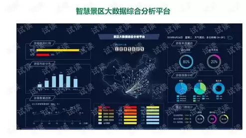 中国景区智慧运营管理云平台官网，中国景区智慧运营管理云平台