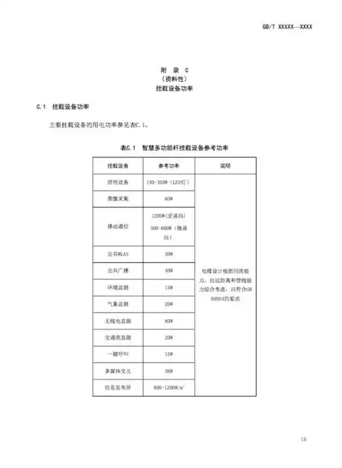 公共服务设施包括哪些内容 国家标准，公共服务设施包括哪些