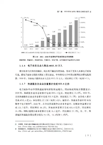 电子商务热点新闻，电子商务热点2020