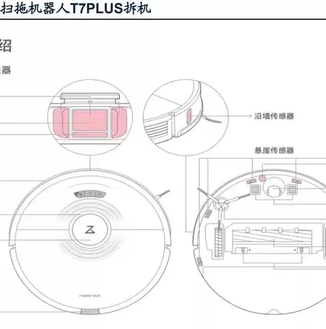 行业属性有哪些内容，行业属性有哪些