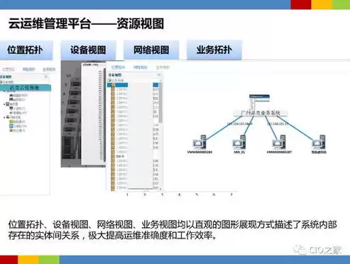 化工厂运维是做什么的，化工厂可视化运维管理平台官方