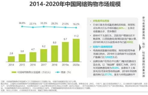 响应时长是什么?，响应时效什么意思