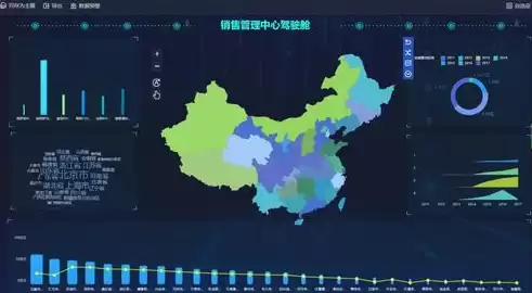 数据可视化图表怎么做，数据可视化图表免费