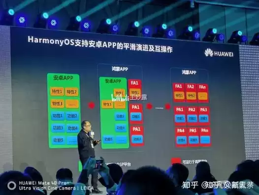 鸿蒙系统原生应用如何鉴别，鸿蒙系统原生APP