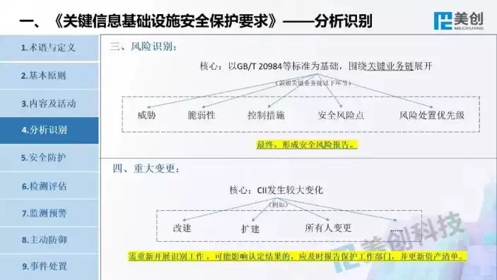 关键信息基础设施的运营者应当对其网络安全性和风险，关键信息基础设施的运营者应当履行的安全保护义务包括