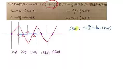 函数周期,对称轴,对称中心，函数对称轴对称中心周期性结论