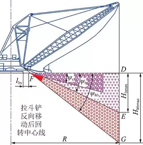 金融数据挖掘课程设计，金融数据挖掘课程论文