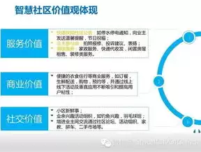 社区养老服务站运营实施方案，社区养老服务中心运营方案创新创业