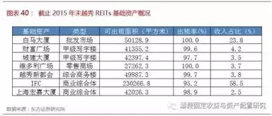 响应时间系数单位怎么读，响应时间指数单位怎么读