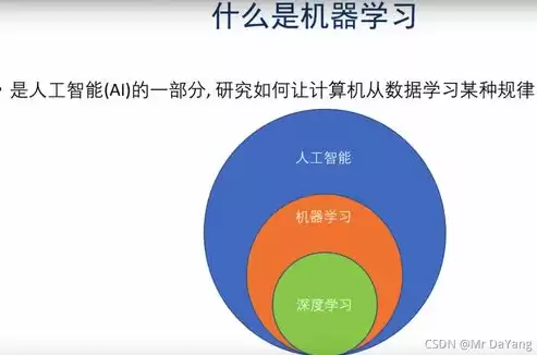 人力资源数据化管理的作用和意义，人力资源数据化管理的作用