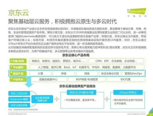 教育行业云应用面临的威胁与对策，教育行业云应用面临的威胁与对策