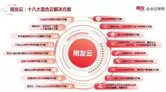 制造型企业管理系统，制造业企业管理系统上云