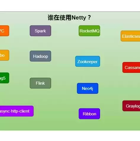 事实型数据库的缺点，事实性数据库有哪些特点和作用