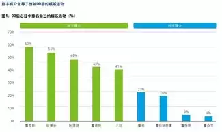 深度剖析软件定义网络的特点是，深度剖析软件定义网络的特点