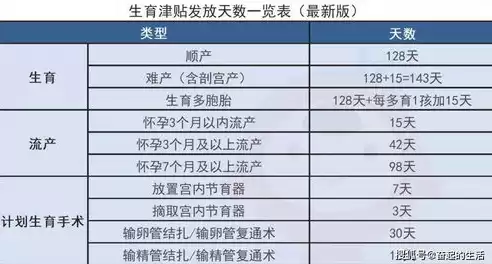 2021年社区工作者工资会涨吗，2021年社区工作者缺口多大