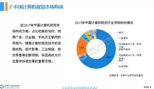 计算机视觉研究哪些内容，计算机视觉的研究方向有哪些