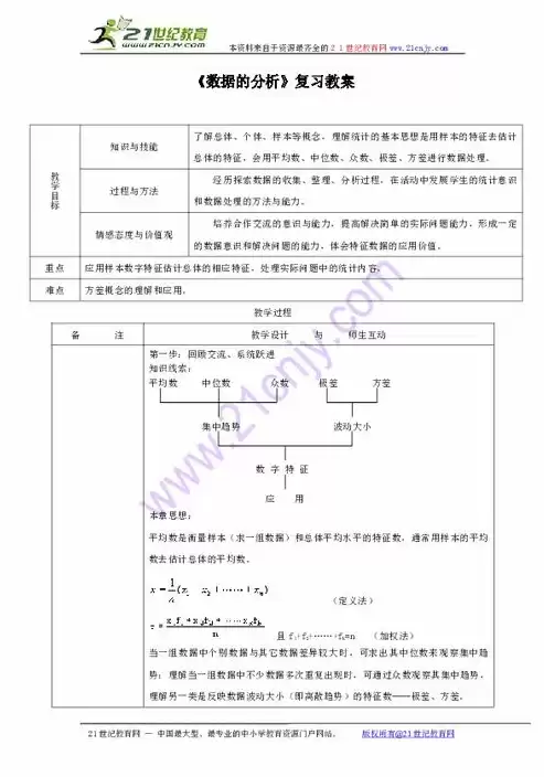 数据的整理与初步处理教案及反思，数据的整理与初步处理教案