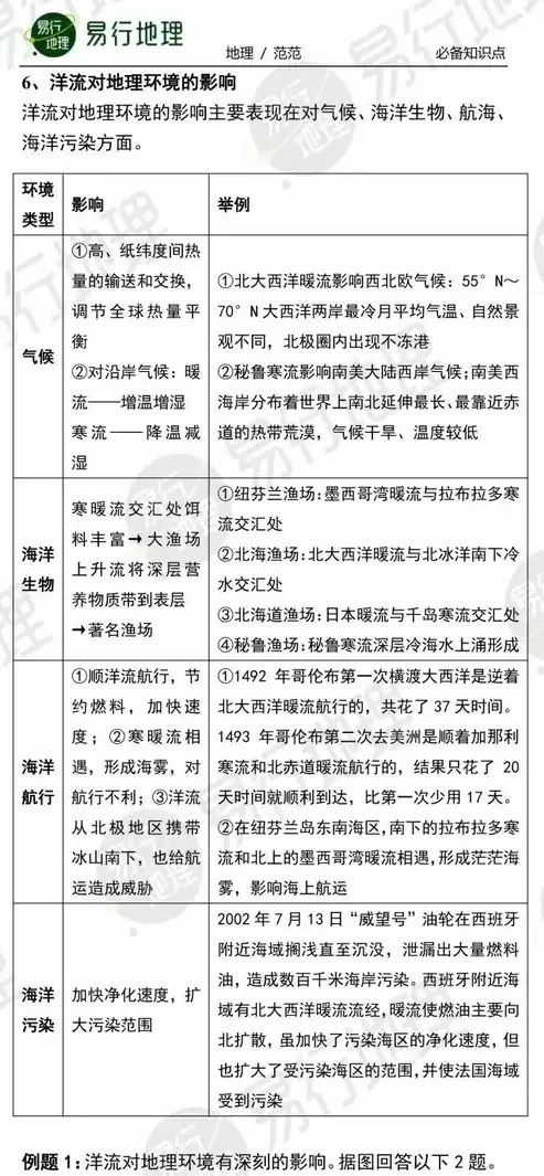 资源合理利用的重要性，资源合理利用是什么意思举例说明怎么写