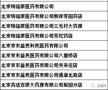 社区买药怎么报销，社区买药流程