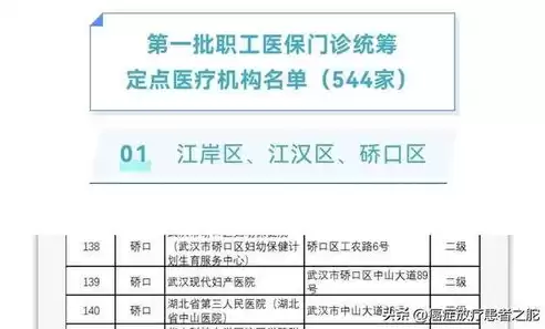 社区买药怎么报销，社区买药流程