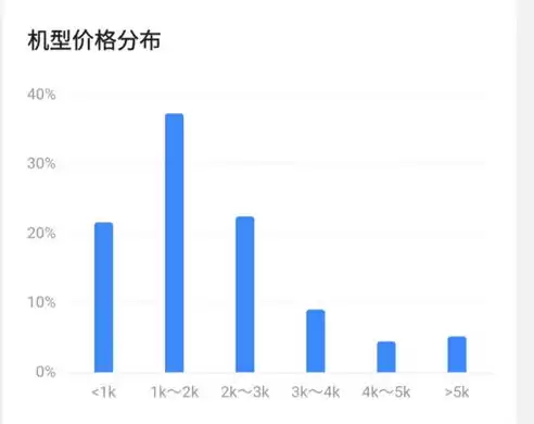 大数据时代个人隐私权，大数据时代个人毫无隐私