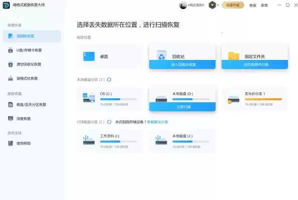 1.数据恢复的步骤是什么?，数据恢复的第一步一般是做什么的恢复