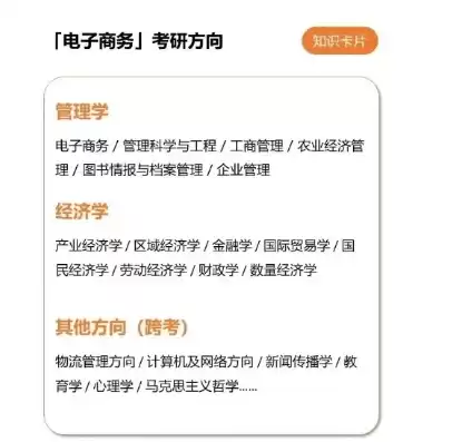 电子商务考研可以考什么学校的，电子商务考研可以考什么学校