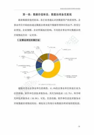 数据治理相关理论，浅谈数据治理论文题目怎么写