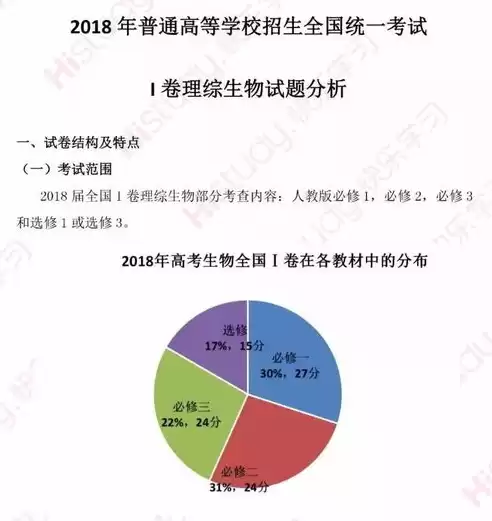 优创数据面试经验(共9个真人分享)，优创数据技术有限公司测试题