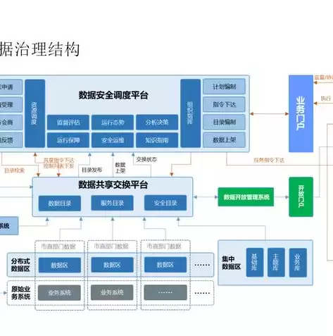 智慧城市课件，智慧城市ppt配图高清