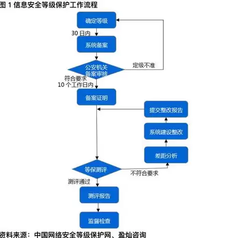 上海市建筑五金门窗行业协会官网，上海市建筑五金门窗行业协会