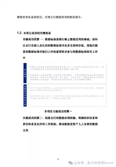 人力资源数据治理服务建设方案范文怎么写好，人力资源数据治理服务建设方案范文怎么写