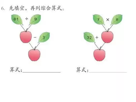 二年级数学看图列综合算式解决问题，二年级数学看图混合运算先填空再列综合算式汇总