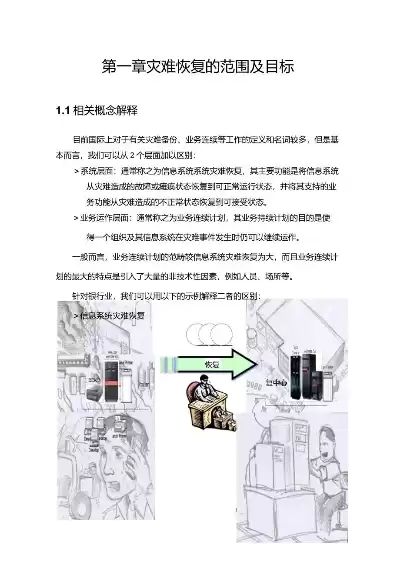 工厂灾难恢复计划怎么写，工厂灾难恢复计划