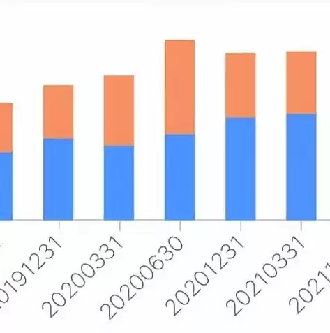 发改委信用评级机构，发改委全国融资信用服务平台官网