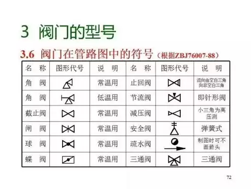 社区护理名词解释大全汇总图，社区护理名词解释大全汇总