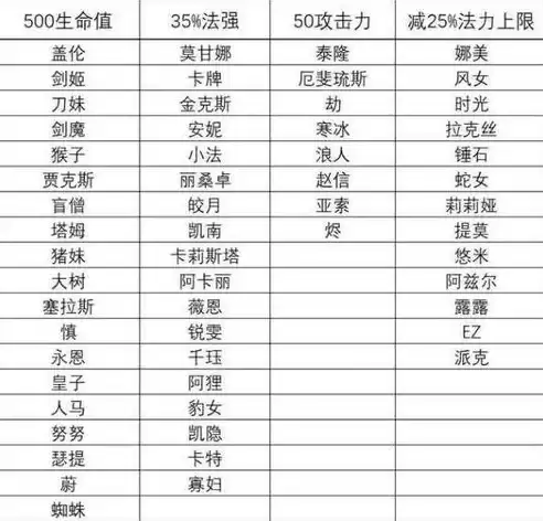 社区护理名词解释大全汇总图，社区护理名词解释大全汇总