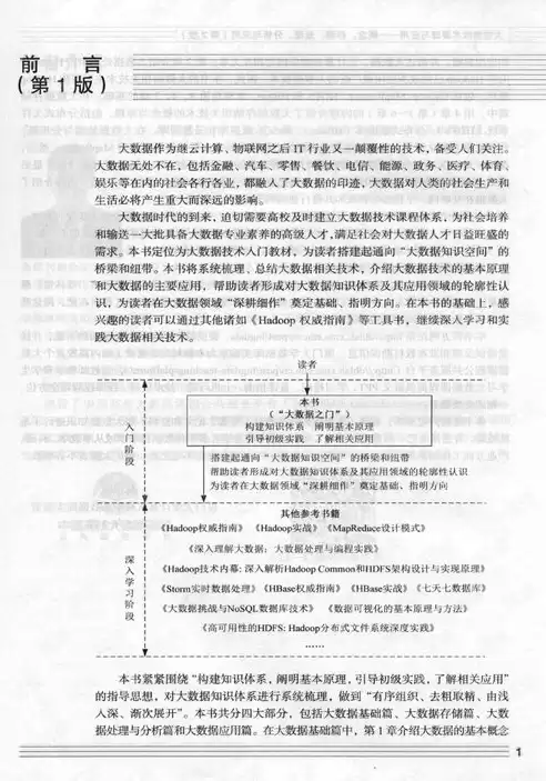 软件定义网络技术答案，软件定义网络核心原理与应用实践pdf