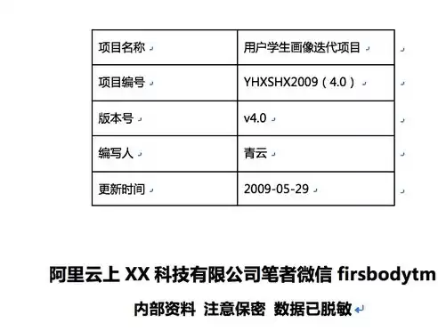 响应时间承诺及保证措施怎么写，响应时间承诺及保证措施