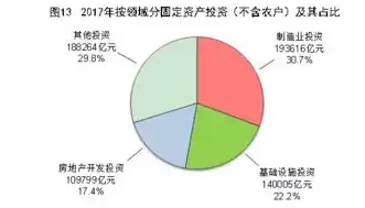 资源综合利用比例计算过程包括哪些，资源综合利用比例计算过程包括