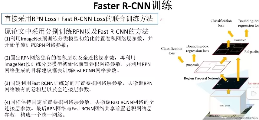 视觉算法有哪些，视觉算法是什么意思