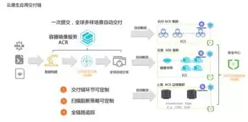 u盘数据恢复最好免费软件下载，u盘数据恢复最好免费软件