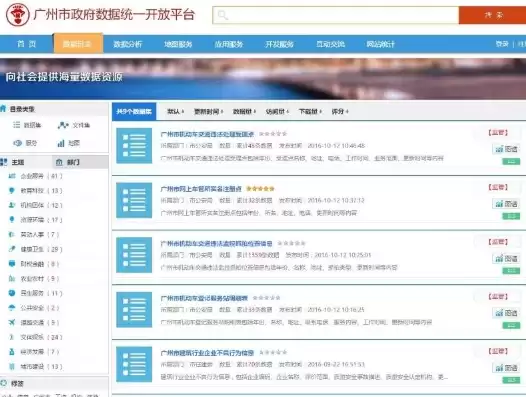 广州市政务数据管理局网站，广州市政务数据服务门户网站官方