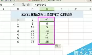 excel多组数据散点图制作，excel多组数据散点图