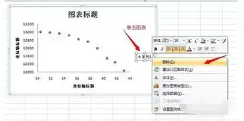 excel多组数据散点图制作，excel多组数据散点图