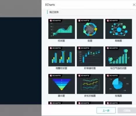 excel可视化图表制作教程，excel可视化图表模板下载