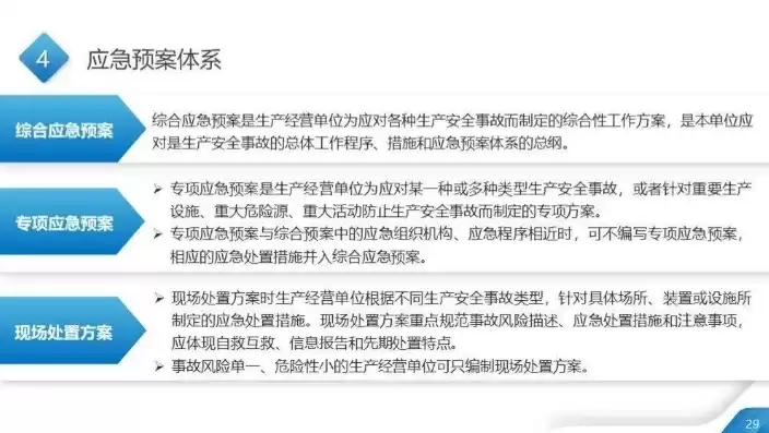 数据安全应急预案和应急演练情况报告，数据安全应急预案和应急演练情况