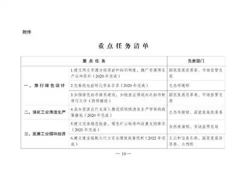 分布式能源储能技术，分布式储能电站设计规范