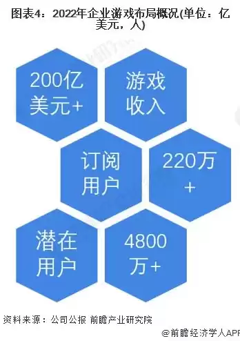 什么是企业上云水平评估的内容有哪些呢，什么是企业上云水平评估的内容有哪些