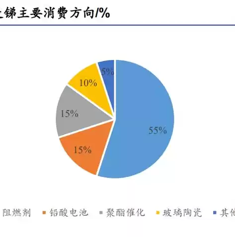 公共服务供给不足是什么意思，基本公共服务供给不足